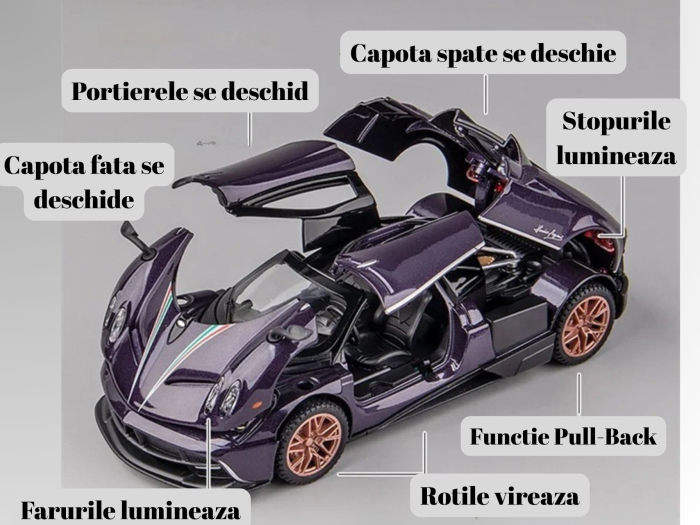 Masina metalica tip Pagany Huayra Hypercar, Sunete realistice, Farurile si stopurile lumineaza, Usile si capota se deschid, Claxonul functioneaza, Baterii incluse, 21cm, Scara 1:24 [2]