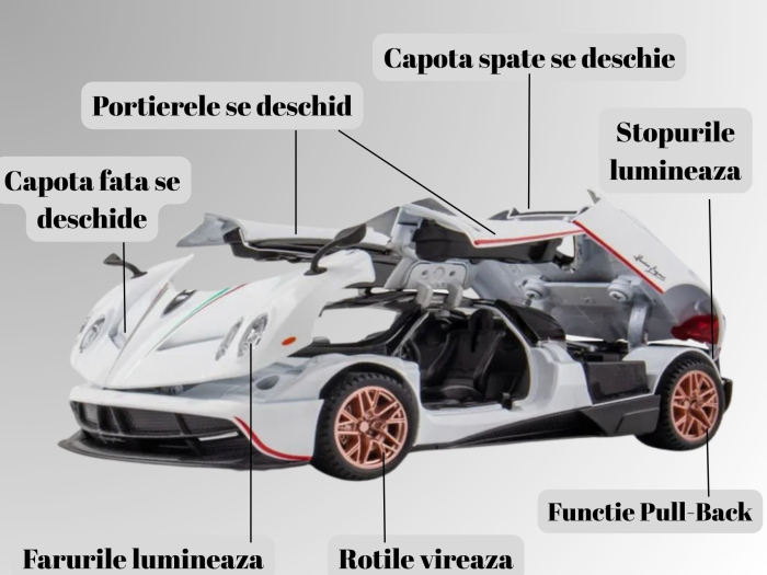 Masina metalica tip Pagany Huayra Hypercar, Sunete realistice, Farurile si stopurile lumineaza, Claxonul functioneaza, Usile si capota se deschid, Baterii incluse, 21cm, Alb, Scara 1:24 [2]