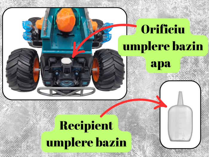 Masina Monster Truck Dinozaur, cu Telecomanda, Efecte Fum, Sunete si lumini, Miscari Sincronizate, Baterii Incluse, 26cm, Portocaliu, ERGINO® [7]
