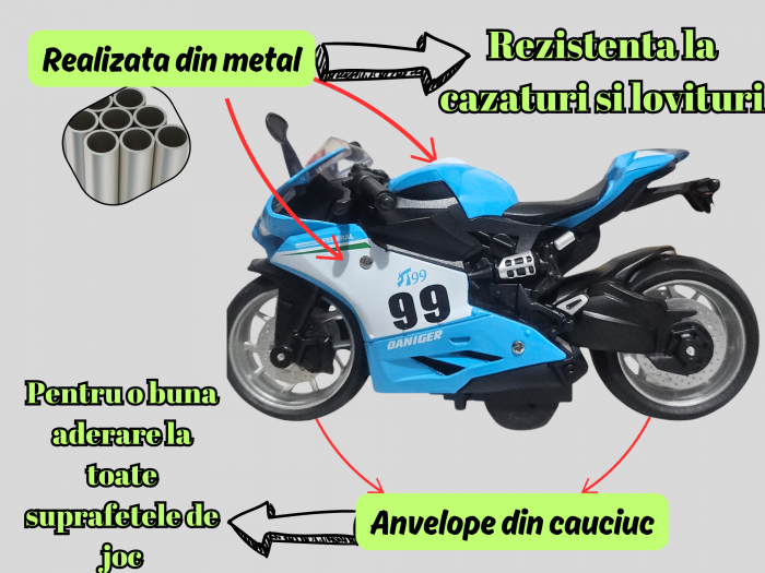 Motocicleta din metal, Sunete si lumini, Functie pull-back, Albastru, 17cm, Ergino [3]