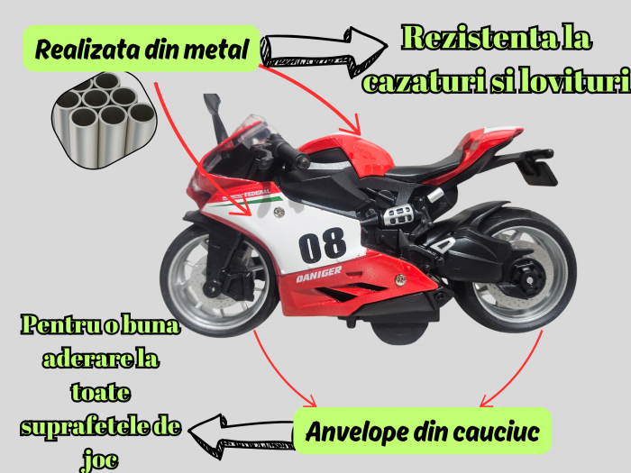 Motocicleta din metal, Sunete si lumini, Functie pull-back, Rosu, 17cm, Ergino [3]