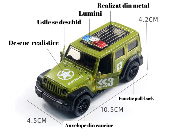 Set 4 masini de interventie din metal, Sunete si lumini, Se deschid usile, Functie pull-back, Ambulanta, Politie, Pompieri, Armata, 11cm [4]