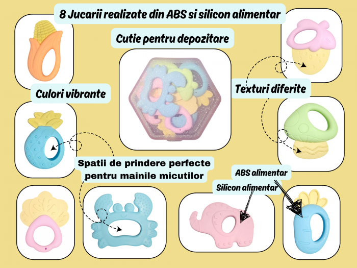 Set complet Jucarii Dentitie, Interactive, Multi-senzoriale, Elemente zornaitoare, Diferite functii, Fara BPA, SIlicon alimentar si plastic fin, +3luni, 11piese, Roz, Ergino [4]