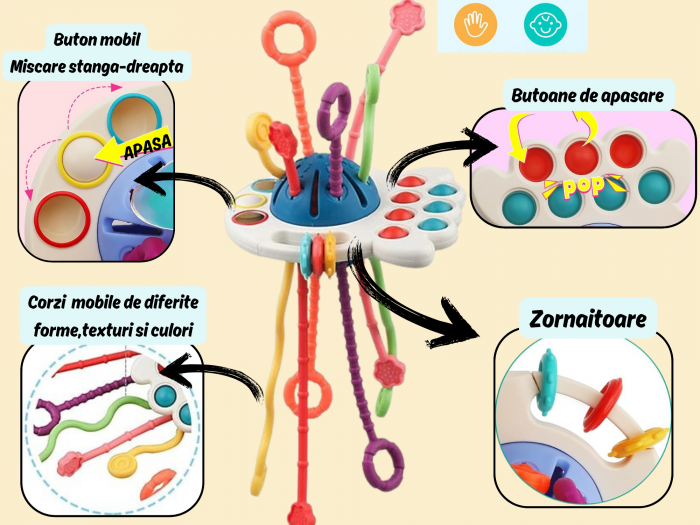 Set complet Jucarii Dentitie, Interactive, Multi-senzoriale, Elemente zornaitoare, Diferite functii, Fara BPA, SIlicon alimentar si plastic fin, +3luni, 11piese, Roz, Ergino [2]
