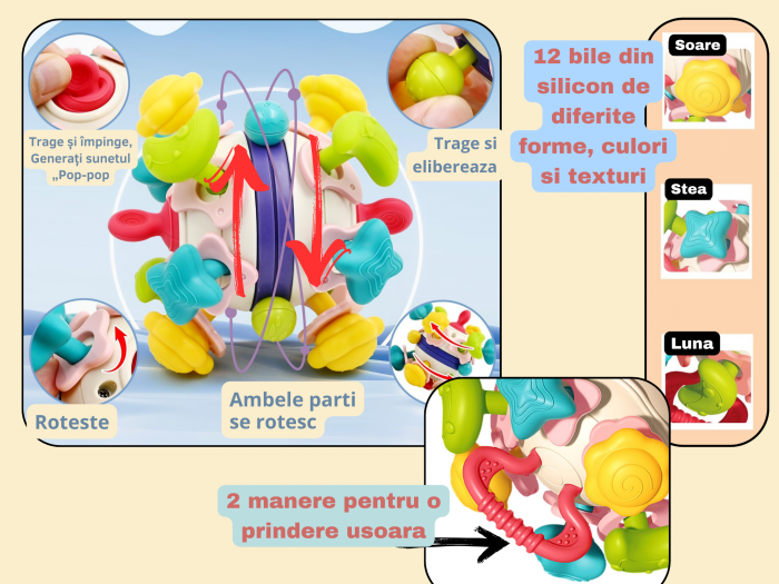 Set complet Jucarii Dentitie, Interactive, Multi-senzoriale, Elemente zornaitoare, Diferite functii, Fara BPA, SIlicon alimentar si plastic fin, +3luni, 11piese, Blue, Ergino [3]