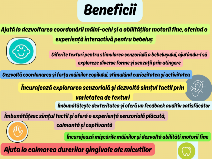 Set complet Jucarii Dentitie, Interactive, Multi-senzoriale, Elemente zornaitoare, Diferite functii, Fara BPA, SIlicon alimentar si plastic fin, +3luni, 11piese, Roz, Ergino [8]
