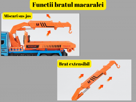Camion din metal cu macara si platforma extensibila, O masinuta transportabila, Sunete si Lumini, Usile se deschid, 23 cm [3]