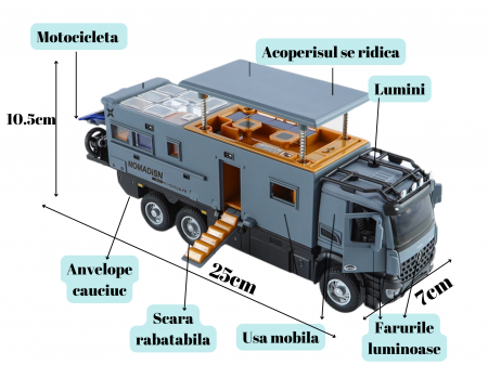 Camion Militar de Jucarie, Motocicleta Detasabila, Realizat din Metal, 8 Roti, Sunete si lumini, Usi mobile, Pull-back, Diferite functii, Camion Armata, 25 cm, Gri [1]