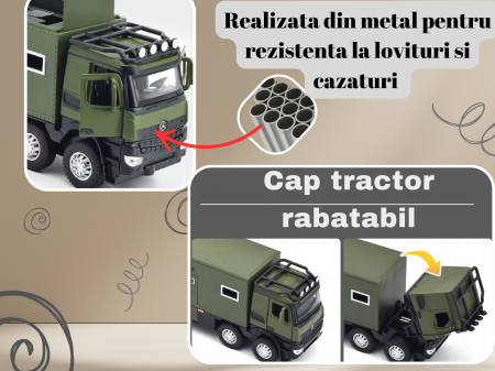 Camion Militar de Jucarie, Motocicleta Detasabila, Realizat din Metal, 8 Roti, Sunete si lumini, Usi mobile, Pull-back, Diferite functii, Camion Armata, 25 cm, Verde [2]