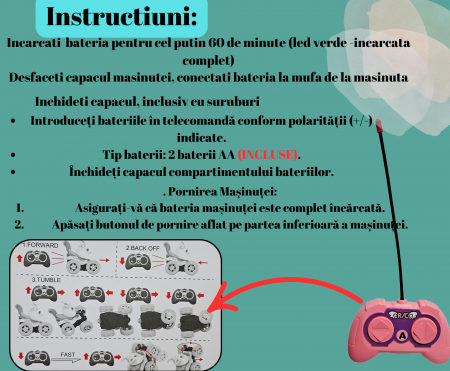 Masina cu Telecomanda, Acrobatii, Rotire 360°, Sunete si Lumini, Rezistenta la Impact, Baterie Reincarcabila, Cablu USB, Roti Antiderapante, Iepusras, 20cm, ERGINO® [7]