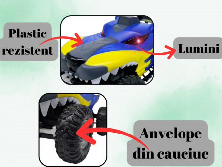 Masina cu Telecomanda Off-Road, Lumini, Baterie Reincarcabila, Cablu USB, Anvelope Cauciuc, Model Caine-Lup, Albastru, Plastic, +3ani, ERGINO® [2]