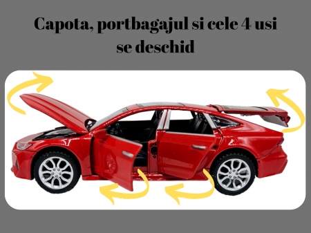 Masina metalica Audi A7, Sunete si lumini, usi capota si portbagaj care se deschid, Baterii incluse, 16cm, Rosu, Scara 1:32, Replica [1]