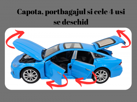 Masina metalica Audi A7,  Sunete si lumini, usi capota si portbagaj care se deschid, Baterii incluse, 16cm, Albastru, Scara 1:32, Replica [1]