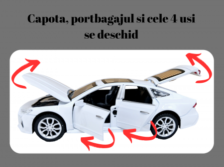 Masina metalica Audi A7, Sunete si lumini, usi capota si portbagaj care se deschid, Baterii incluse, 16cm, Alb, Scara 1:32, Replica [1]