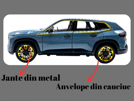 Masina metalica BMW XM cu efecte de fum, Sunete realistice, Farurile si stopurile lumineaza, Capota, portbagajul si cele 4 usi se deschid, Baterii incluse, 21cm, Albastru, Replica [5]