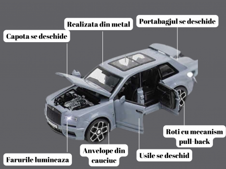 Masina metalica jeep tip Rolls Royce cu rulota, Usile, capota si portbagajul se deschid, Sunete si lumini, 34 cm, GRI, Scara 1:32 [1]