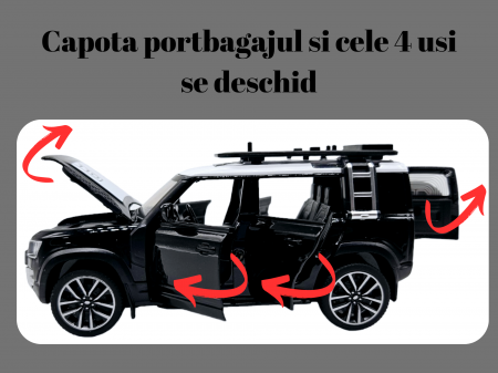 Masina metalica Land Rover Defender cu accesorii, Sunete realistice, Farurile si stopurile lumineaza, Usile, capota si portbagajul se deschid, Baterii incluse, 16cm, Negru, Scara 1:32, Replica [3]