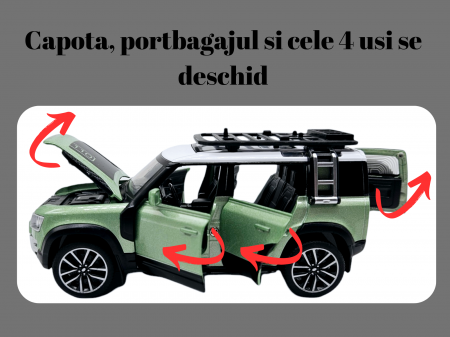 Masina metalica Land Rover Defender cu accesorii, Sunete realistice, Farurile si stopurile lumineaza, Usile, capota si portbagajul se deschid, Baterii incluse, 16cm, Verde, Scara 1:32, Replica [2]