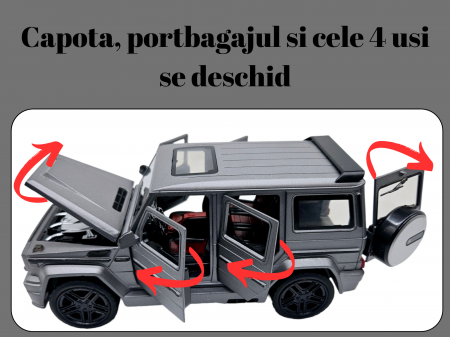Masina metalica Mercedes G-Class G65, 3 sunete realistice, Farurile lumineaza, Usile, capota si portbagajul se deschid, Baterii incluse,  21cm, Gri, Replica [2]