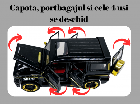 Masina metalica tip jeep Mercedes G-Class G65, 3 sunete realistice, Farurile lumineaza, Usile, capota si portbagajul se deschid, Baterii incluse, 21cm, Negru [1]
