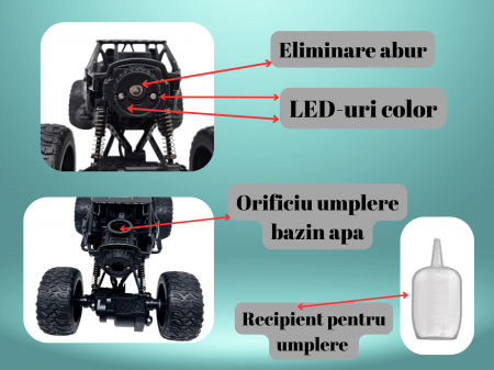 Masina metalica Monster Truck cu Telecomanda, OFF-Road, Efecte de Fum, Suspensii 4x4, Lumini, Baterie Reincarcabila, Cablu USB, 22cm, Negru, Ergino® [4]