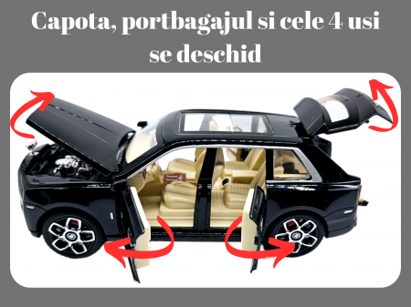 Masina metalica Rolls Royce Cullinan cu efecte de fum, Sunete realistice, Farurile si stopurile lumineaza, Capota, portbagajul si cele 4 usi se deschid, Baterii incluse, 21cm, Negru, Fara cutie, Repli [2]