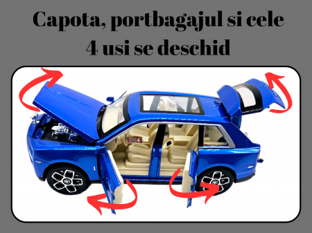 Masina metalica Rolls Royce Cullinan cu efecte de fum, Sunete realistice, Farurile si stopurile lumineaza, Capota, portbagajul si cele 4 usi se deschid, Baterii incluse, 21cm, Albastru, Fara cutie, Re [2]