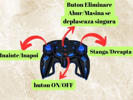 Masina Monster Truck Dinozaur, cu Telecomanda, Efecte Fum, Sunete si lumini, Miscari Sincronizate, Baterii Incluse, 26cm, Verde, ERGINO® [7]