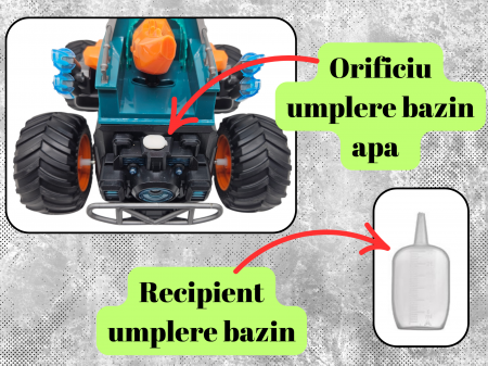 Masina Monster Truck Dinozaur, cu Telecomanda, Efecte Fum, Sunete si lumini, Miscari Sincronizate, Baterii Incluse, 26cm, Portocaliu, ERGINO® [6]