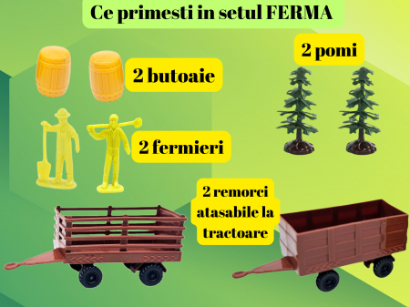 Set 12 piese Ferma, Tractoare agricole, Remorci, Fermieri, alte accesorii, Jucarii educative si interactive, +3ani, plastic, ERGINO® [3]