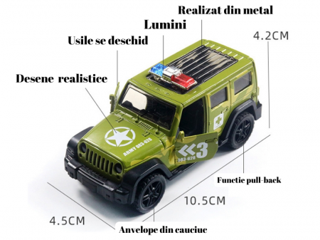 Set 4 masini de interventie din metal, Sunete si lumini, Se deschid usile, Functie pull-back, Ambulanta, Politie, Pompieri, Armata, 11cm [3]