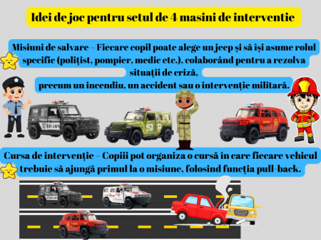 Set 4 masini de interventie din metal, Sunete si lumini, Se deschid usile, Functie pull-back, Ambulanta, Politie, Pompieri, Armata, 11cm [4]