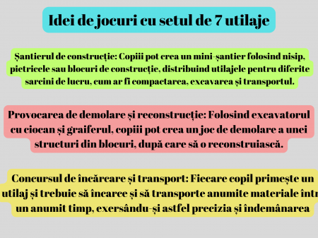 Set 7 utilaje de constructie, Metal si plastic, DIferite functii, Galben/Negru, 9-18cm, ERGINO® [6]