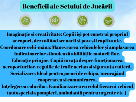 Set 9 piese Aeroport, Avion, Cisterna, Autospeciala Pompieri, Ambulanta, alte Accesorii, Jucarii educative si interactive, +3ani, plastic, ERGINO® [5]