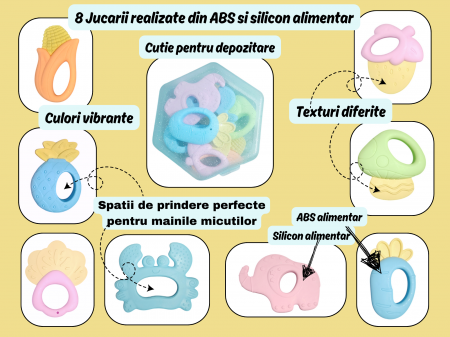 Set complet Jucarii Dentitie, Interactive, Multi-senzoriale, Elemente zornaitoare, Diferite functii, Fara BPA, SIlicon alimentar si plastic fin, +3luni, 11piese, Blue, Ergino [3]