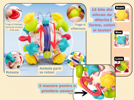 Set complet Jucarii Dentitie, Interactive, Multi-senzoriale, Elemente zornaitoare, Diferite functii, Fara BPA, SIlicon alimentar si plastic fin, +3luni, 11piese, Roz, Ergino [2]
