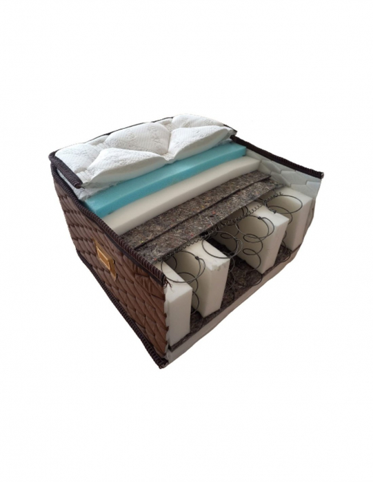 Saltea Lux Memory Piemond 140x200x32 cm cu topper, vedere frontală [8]