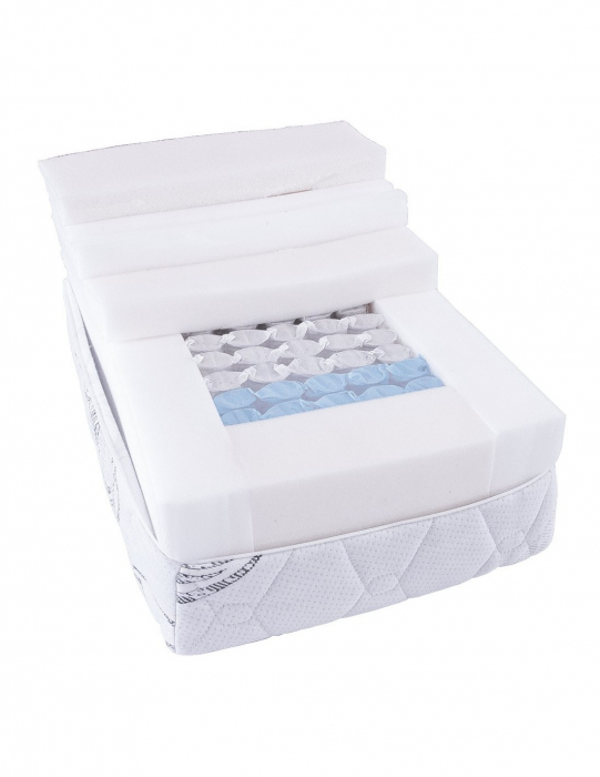Saltea Neptun Memory Pocket Comfort 180x200 cu husă detaliată și cadru portocaliu [3]