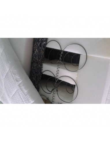 Saltea Ulise Standard Spring Comfort 140x200 cu perne și pilotă [4]