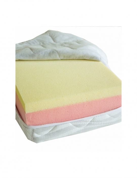Saltea Zeus Memory Comfort 180x200 cu husa detasabila pe pat [5]