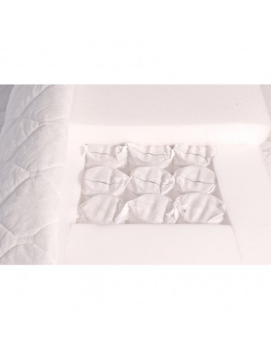 Set Avantaj saltea Marte Pocket One 160x200 plus 2 perne 50 x70 plus Husa hipoalergenica plus Pilota microfibra iarna 180x200 [3]