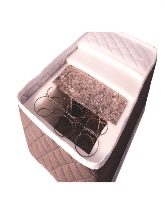 Set pat complet cu saltea superortopedica Lux Praga 180x200, perne, husa si pilota [4]