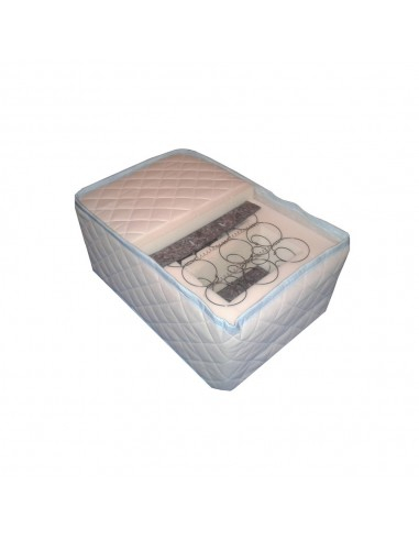 Set Avantaj saltea Uranus Spring Comfort 140x200 cu accesorii, perne, husa, pilota iarna [3]