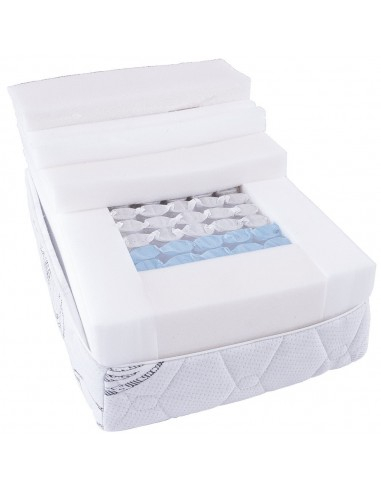 Set pat HM Bonita bej plus saltea Neptun Memory Pocket Comfort 160x200 [6]