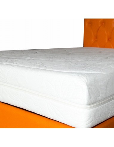 Set Saltea Cronos HR Spring Comfort 140x200 cu Doua Perne Ortopedice Memory SB 52x32 [2]