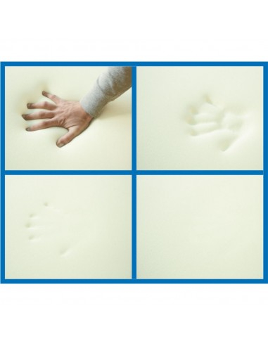 Saltea Jupiter Memory One 160x200 cu husă și bandă laterală albă [4]