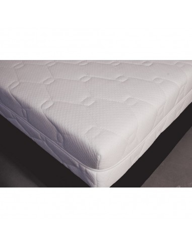Set saltea Pluto Spring Comfort 140x200 cu pilota alba [4]