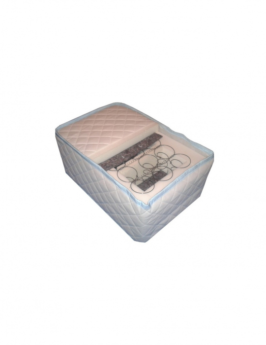 Set saltea superortopedica Uranus Spring Comfort 140x200 cu 2 perne din microfibra [3]