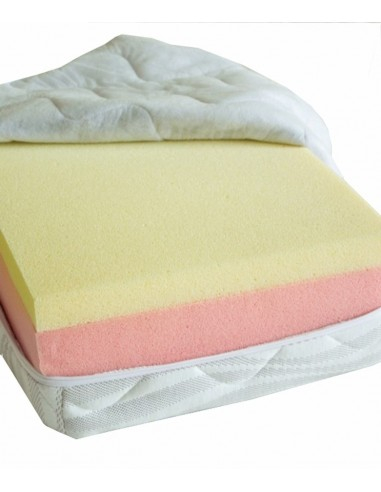 Set saltea Zeus Memory Comfort 140x200 cu perne si husa antialergica [2]