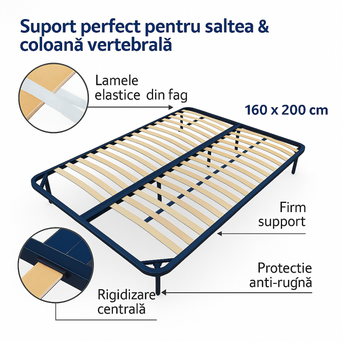 Somiera pat 160x200 cm cu lamele din fag și cadru metalic [2]